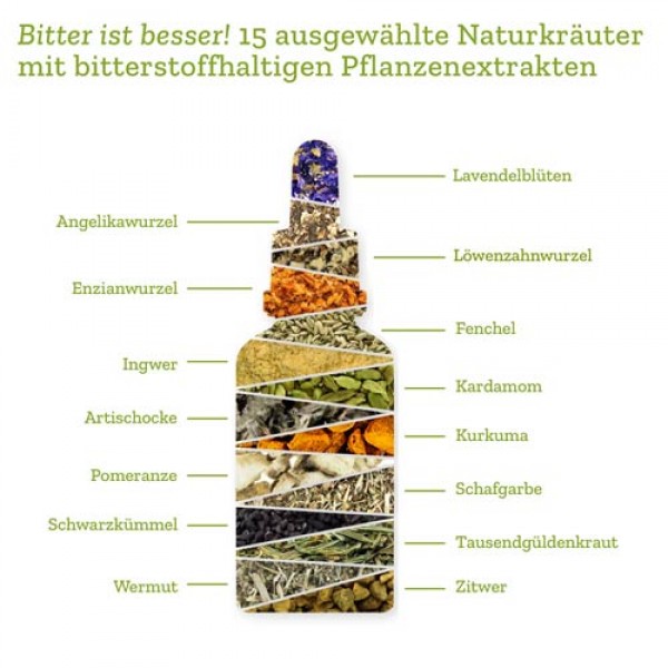 4. Bild von BitterLiebe Tropfen 50 ml